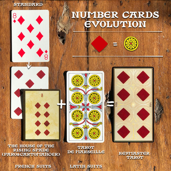 Keymaster Tarot - STANDARD (2020 EDITION V1)